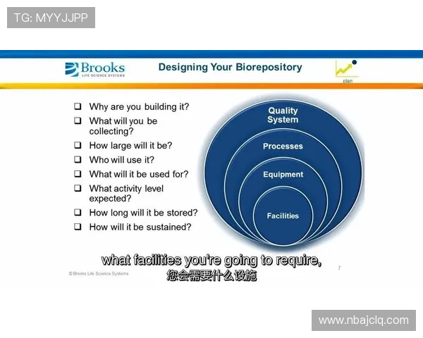 全面解析333体育官网平台的安全保障措施,保障玩家个人信息与资金安全的最佳实践 全面解析333体育官网平台的安全保障措施,保障玩家个人信息与资金安全的最佳实践