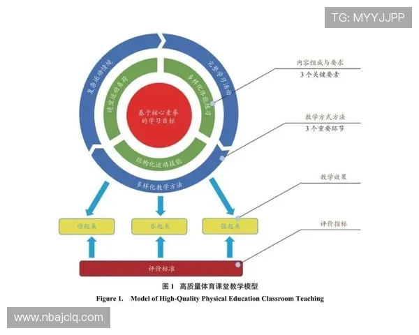 南宫体育与学校合作项目,推动青少年体育教育与校园体育文化建设 南宫体育与学校合作项目,推动青少年体育教育与校园体育文化建设