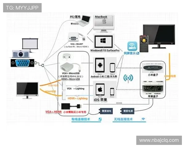头头体育app多设备同步登录操作指南实现多终端无缝切换观看体验