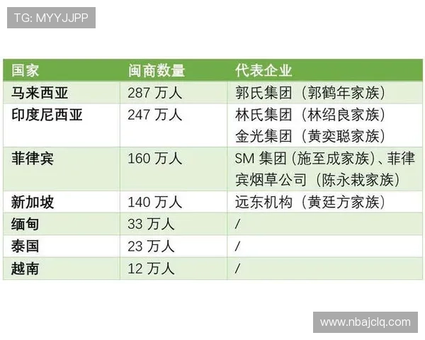 竞技宝滚球盘平台推出多样化投注选项满足不同用户需求 竞技宝滚球盘平台推出多样化投注选项满足不同用户需求