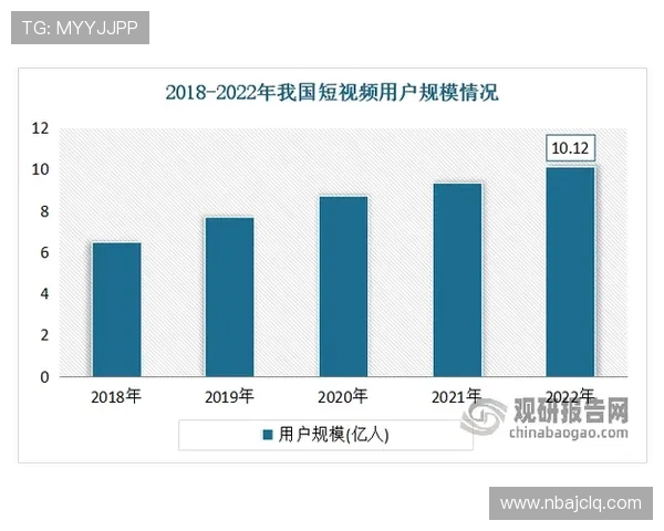 盛世在线注册平台多渠道注册方式介绍,满足不同用户的多样化需求