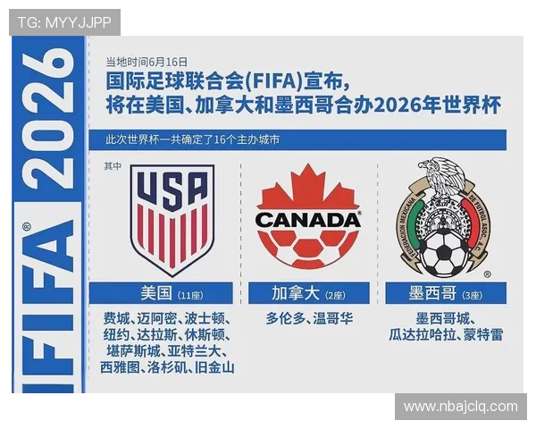 2026年世界杯赛制规则最新调整及比赛时间表公布，助你提前了解赛事安排