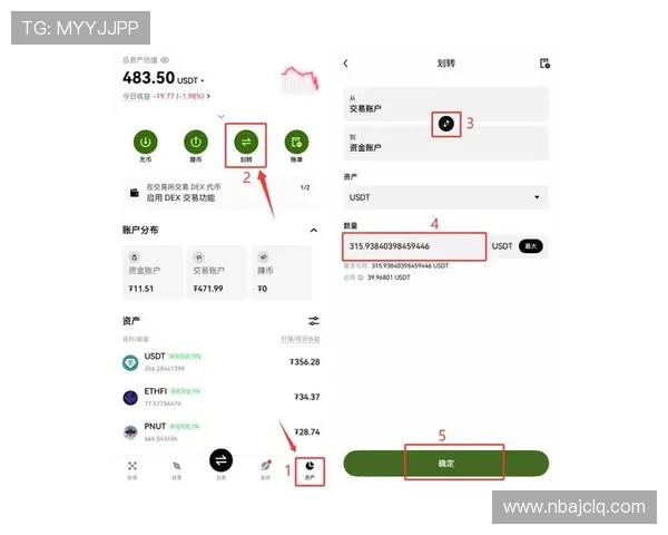 网上买球的教程详细指南帮助新手快速掌握投注技巧与风险控制方法
